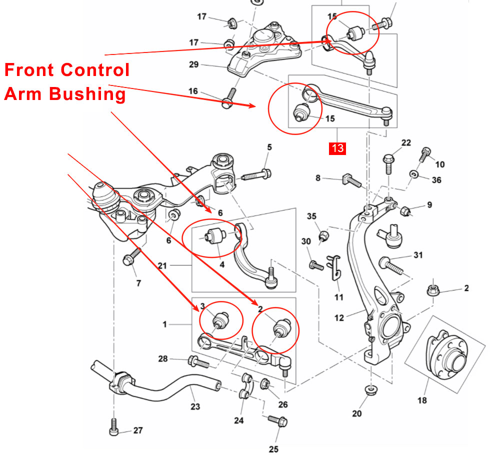 Audi A6L C6 Front Control Arm Bushing Kit